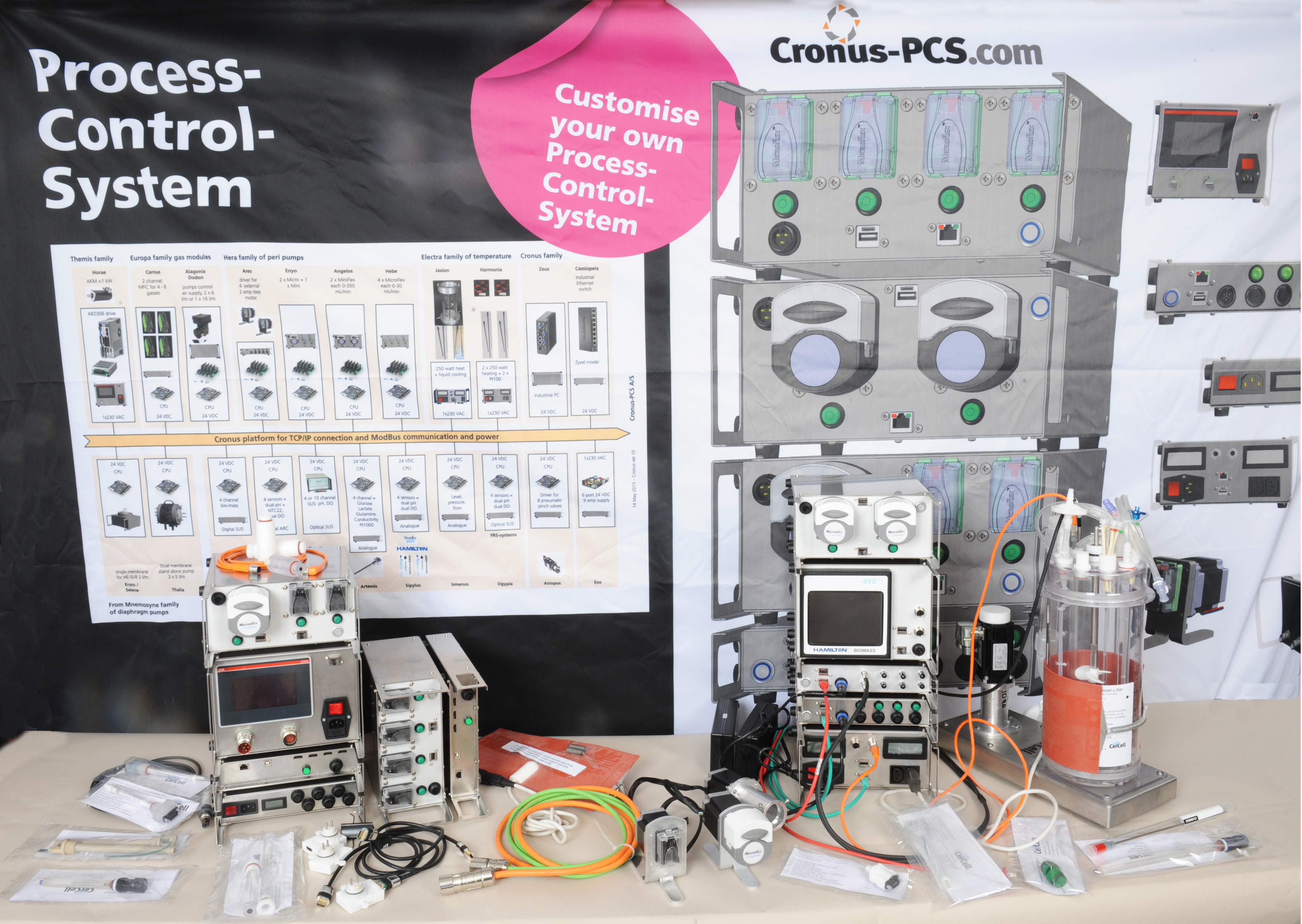 ESACT 2015 exhibition.JPG